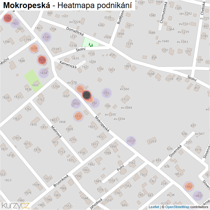 Mapa Mokropeská - Firmy v ulici.