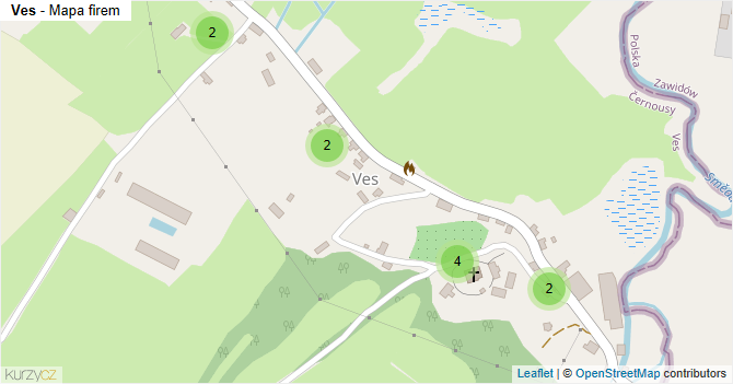 Ves - mapa firem