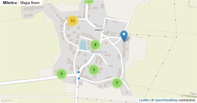 Miletice - mapa firem