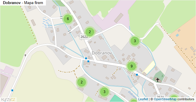 Dobranov - mapa firem