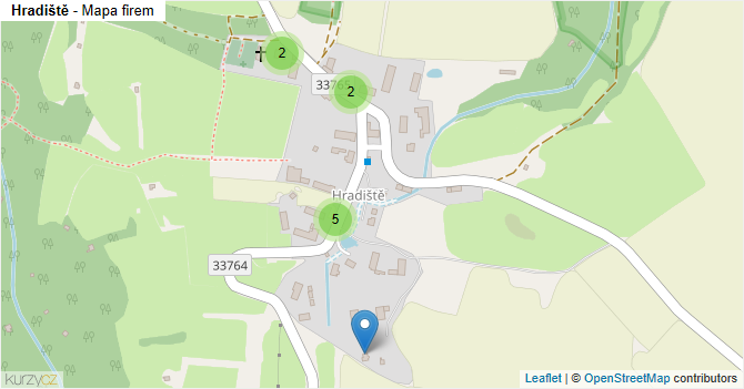 Hradiště - mapa firem