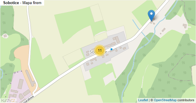 Sobotice - mapa firem