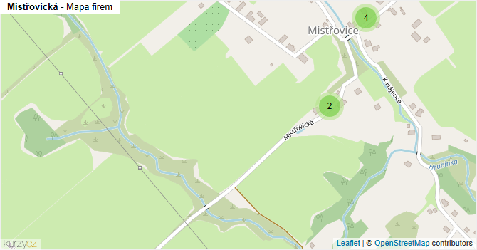 Mistřovická - mapa firem