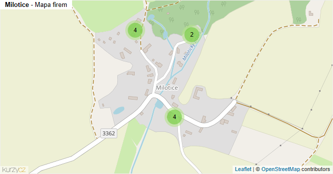 Milotice - mapa firem