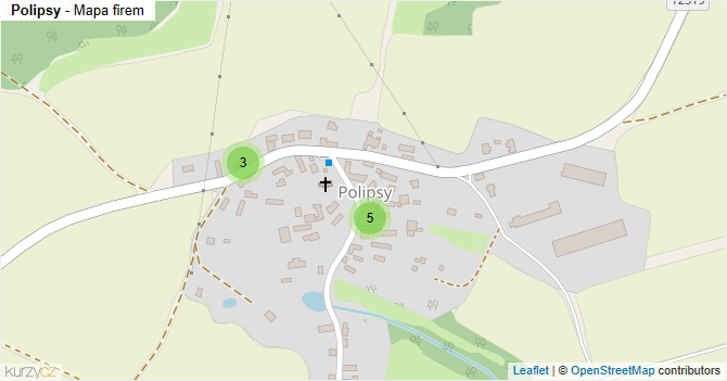 Polipsy - mapa firem