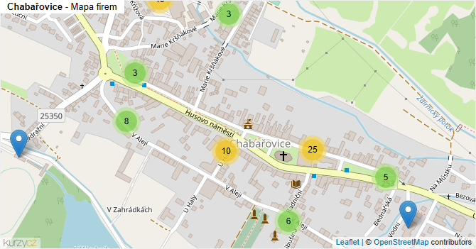 Chabařovice - mapa firem