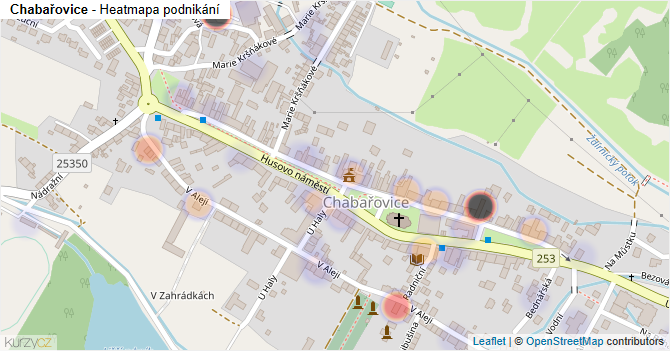 Chabařovice - mapa podnikání