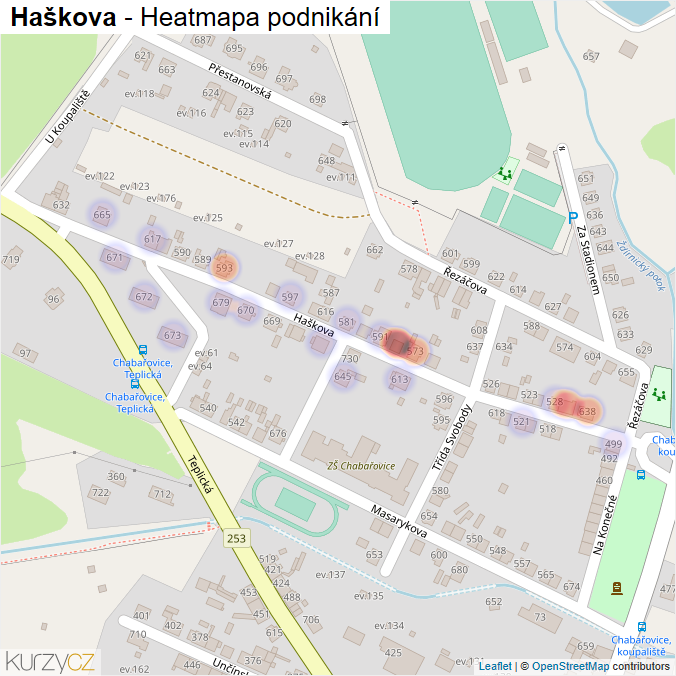 Mapa Haškova - Firmy v ulici.