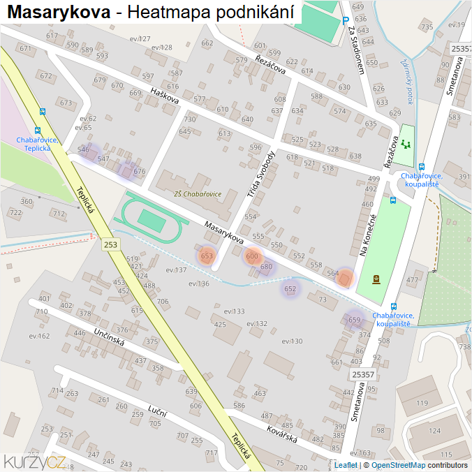 Mapa Masarykova - Firmy v ulici.