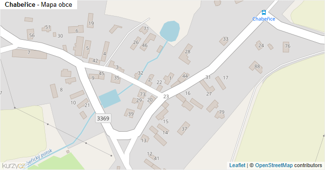 Chabeřice - mapa obce