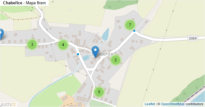 Chabeřice - mapa firem