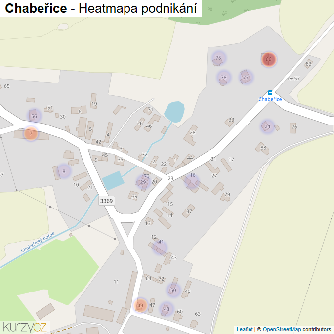 Mapa Chabeřice - Firmy v části obce.