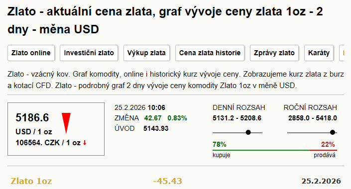 Horní - záplavové mapy stoleté vody