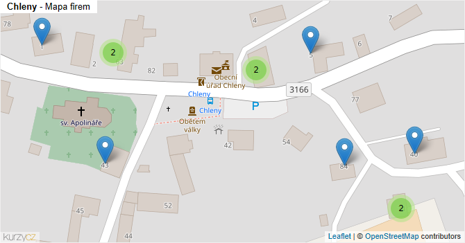 Chleny - mapa firem