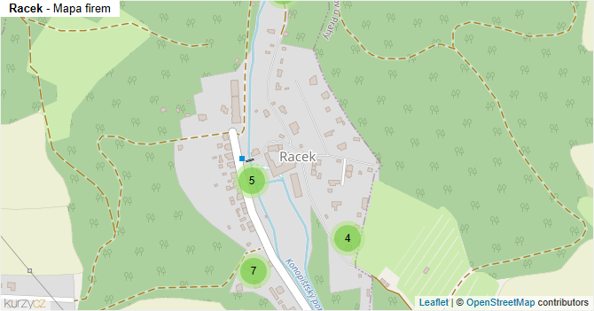 Racek - mapa firem