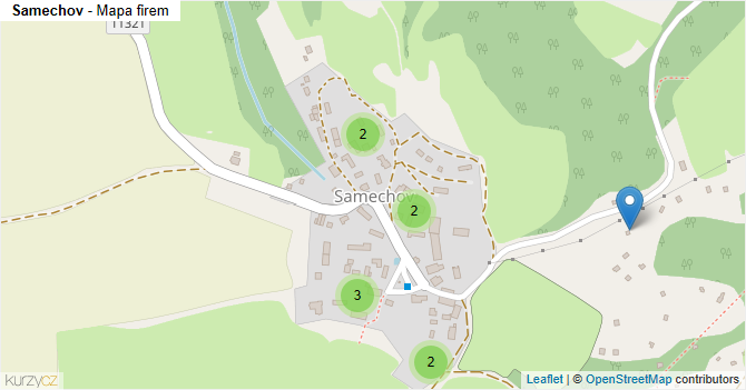 Samechov - mapa firem