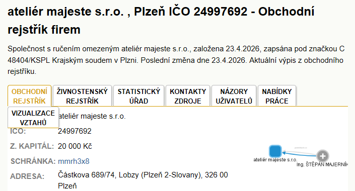 Chomle-Hlohovice, mapa trasy
