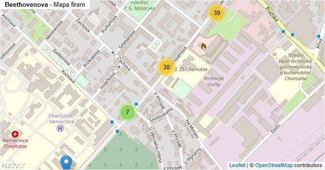 Beethovenova - mapa firem