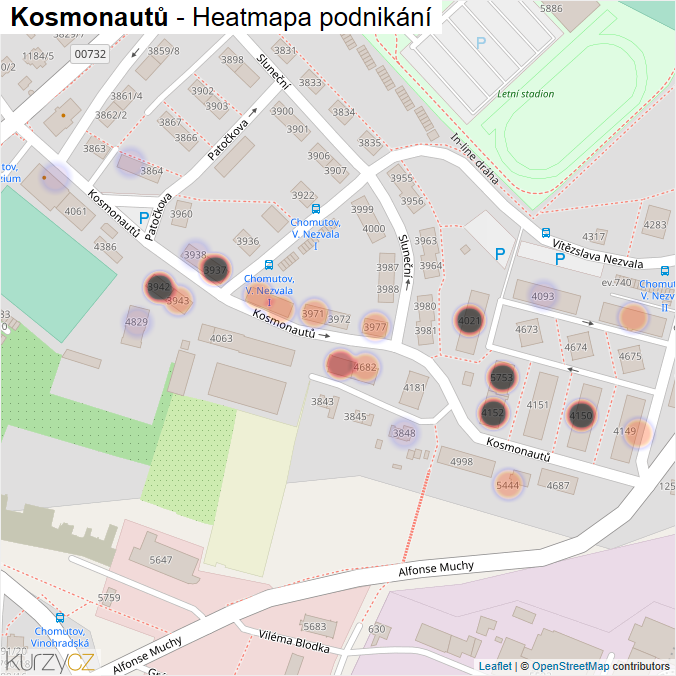 Mapa Kosmonautů - Firmy v ulici.