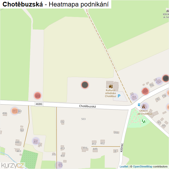 Mapa Chotěbuzská - Firmy v ulici.