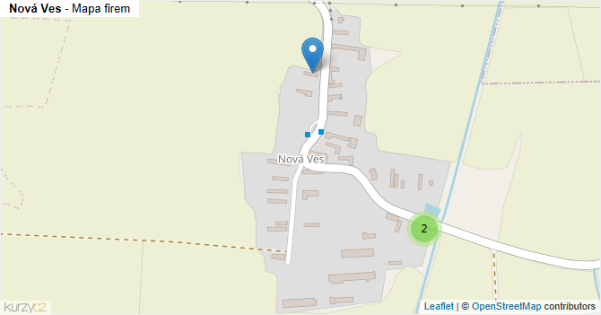 Nová Ves - mapa firem