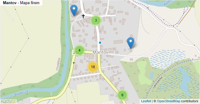 Mantov - mapa firem