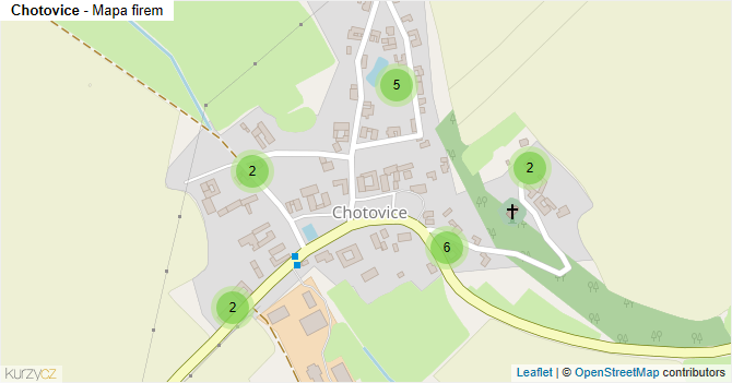 Chotovice - mapa firem