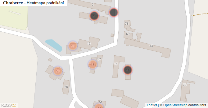 Chraberce - mapa podnikání