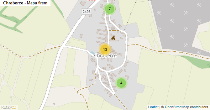 Chraberce - mapa firem