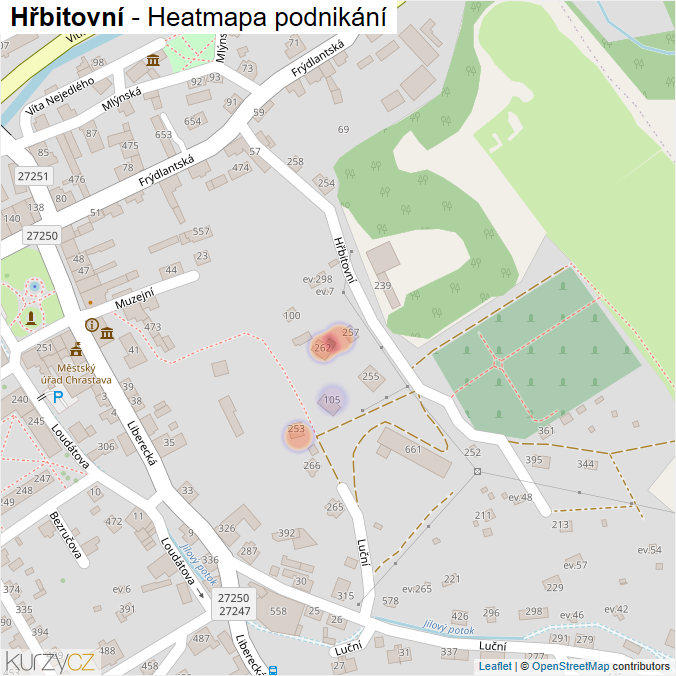 Mapa Hřbitovní - Firmy v ulici.
