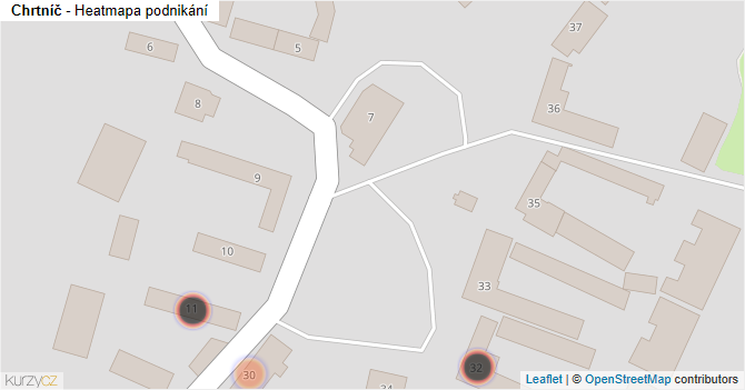 Chrtníč - mapa podnikání