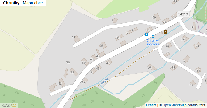 Chrtníky - mapa obce