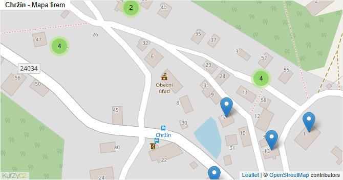Chržín - mapa firem