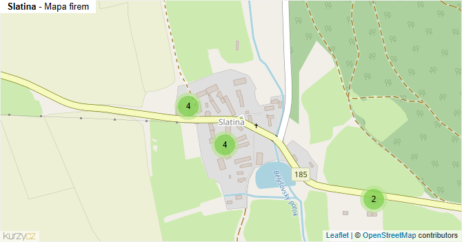 Slatina - mapa firem