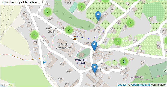 Chvatěruby - mapa firem