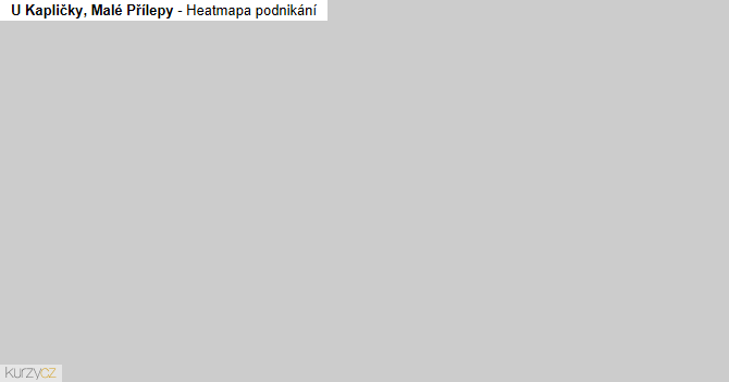 U Kapličky, Malé Přílepy - mapa podnikání