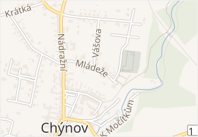 Mládeže v obci Chýnov - mapa ulice
