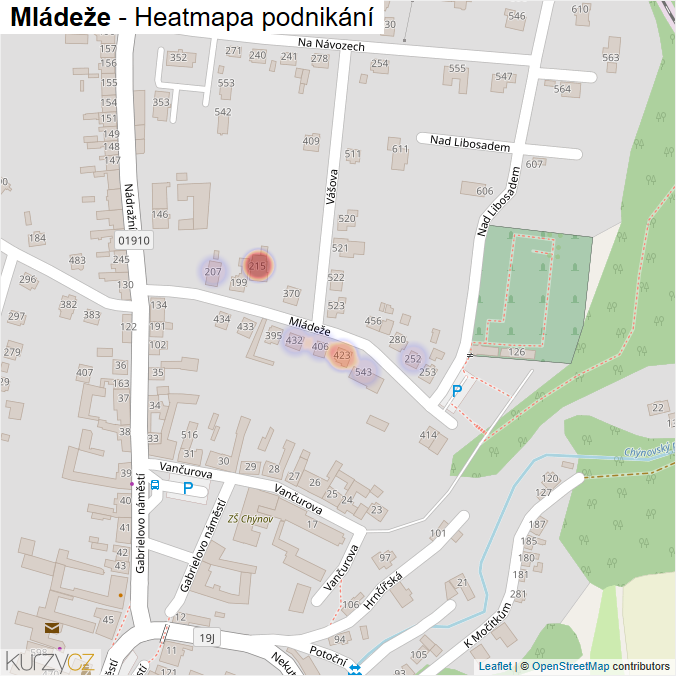 Mapa Mládeže - Firmy v ulici.