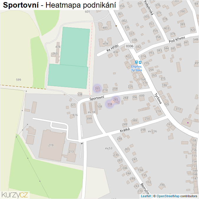 Mapa Sportovní - Firmy v ulici.
