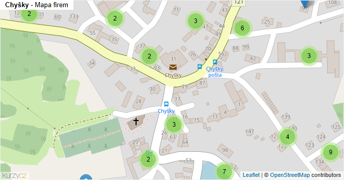 Chyšky - mapa firem