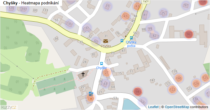 Chyšky - mapa podnikání