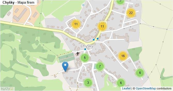 Chyšky - mapa firem