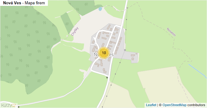 Nová Ves - mapa firem