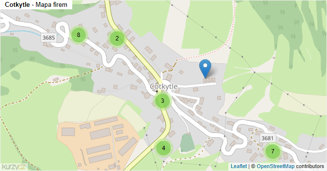 Cotkytle - mapa firem