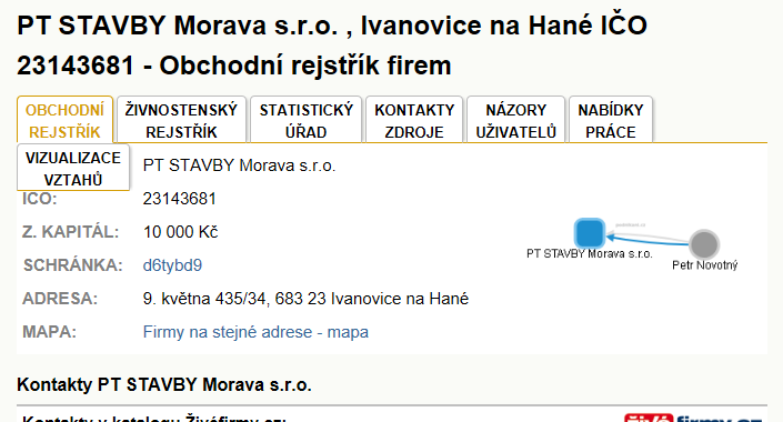 Březí - mapa části obce