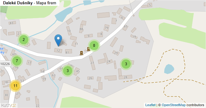 Daleké Dušníky - mapa firem