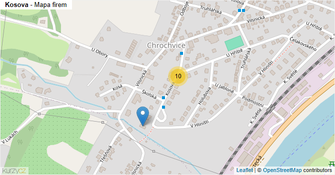 Kosova - mapa firem