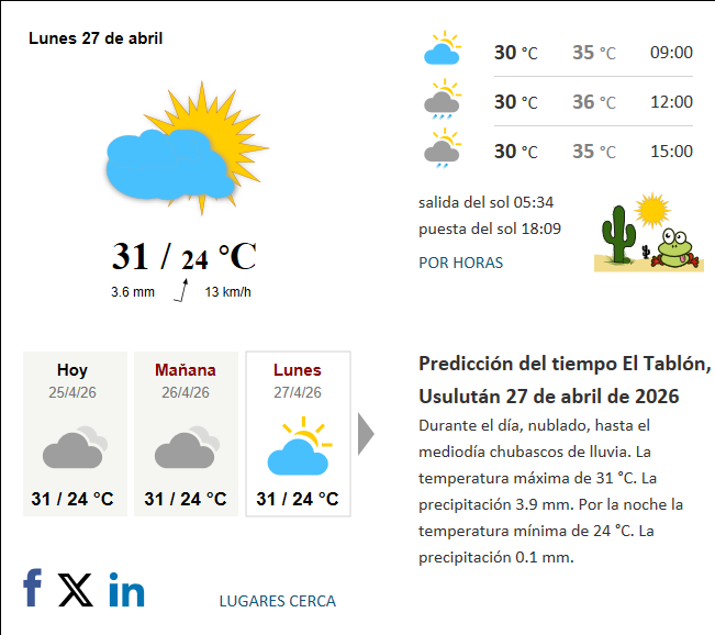 U Nemocnice - mapa firem