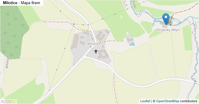 Milotice - mapa firem