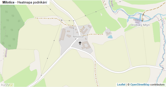 Milotice - mapa podnikání